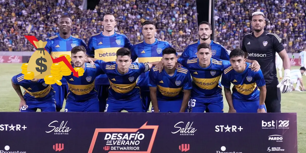 Foramción de Boca Juniors en 2024.