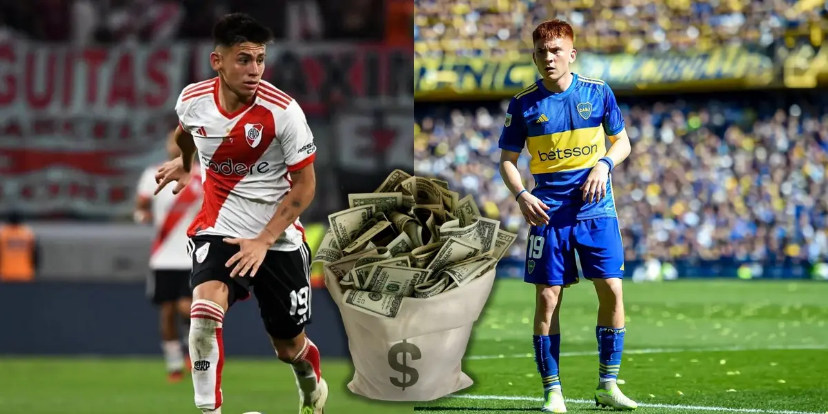 Echeverri y Barco.